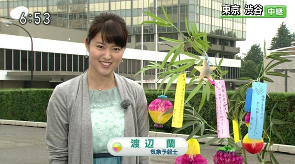 渡辺蘭 Nhk の夫 旦那 や子供は 美人気象予報士が本格復帰 女性アナウンサー大図鑑