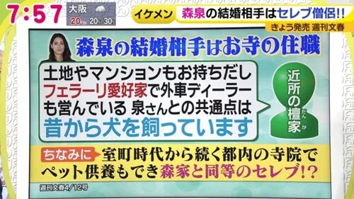 望月理恵アナの結婚離婚した元夫 森泉の旦那 や子供や若い頃は ズムサタ卒業 女性アナウンサー大図鑑