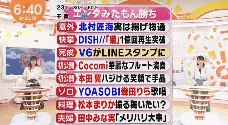 画像 フジ堤礼実アナがめざましテレビを卒業 年9月25日 女性アナウンサー大図鑑